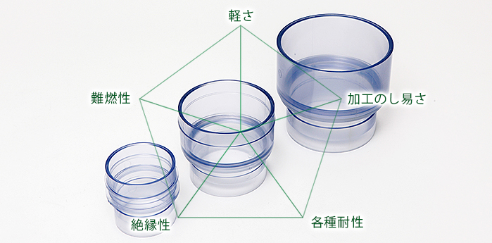 塩ビ製品の特徴